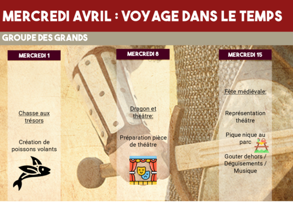 Programmes mercredis Mars/avril